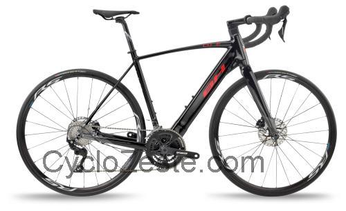 BH Core Race Carbon fiche technique et avis